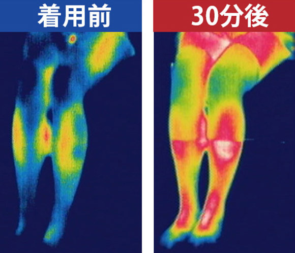 加茂繊維 BSファイン ソフト膝サポーターS