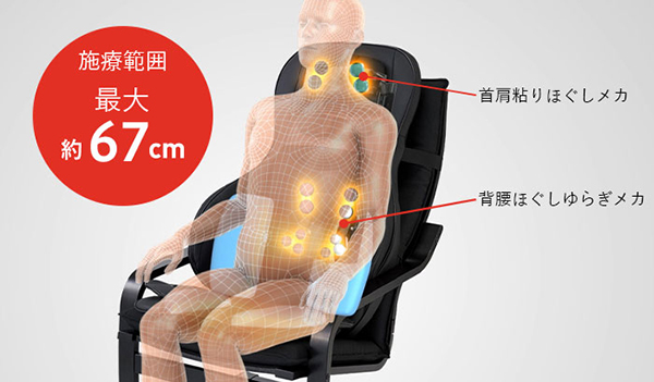 フジ医療器 フジシートマッサージャー T21 TR-S1