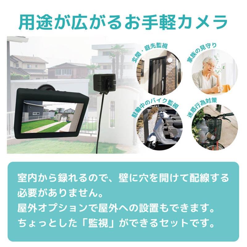 ブロードウォッチ 窓越し防犯カメラセット 4インチ SEC-WIN-4L 1