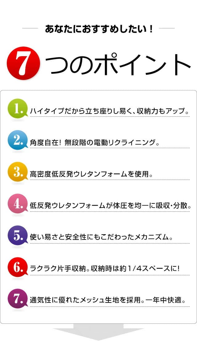WALTZ（ワルツ） 低反発メッシュ仕様電動リクライニングベッド シングル 立ち座り楽ちん