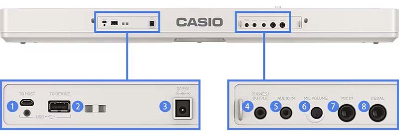 CASIO（カシオ） カシオトーン 光ナビゲーションキーボード LK-530 1台