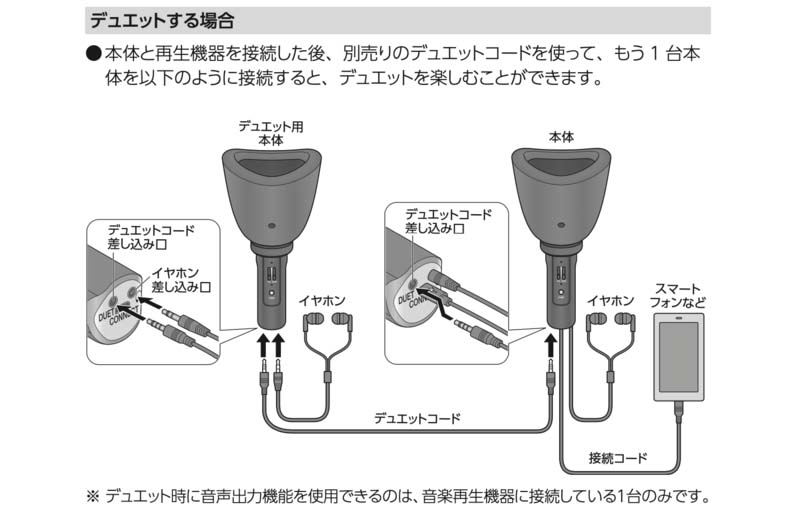 イーアンドケー 一人deカラオケDX AX-021V2