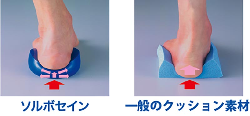 ソルボセイン ソルボ かかとの負担をやわらげるスリッパ 