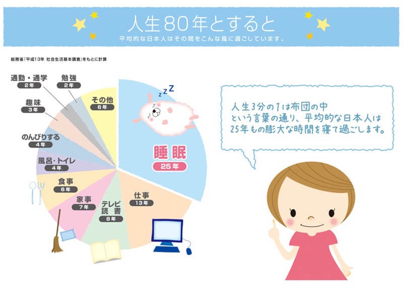 そして 丸和繊維工業 産経ネットショップ - 通販 - PayPayモール メンブラーナ ウェイクアップウェア 193J106ZUV2 1セット(トップス×1、パンツ×1) くりに