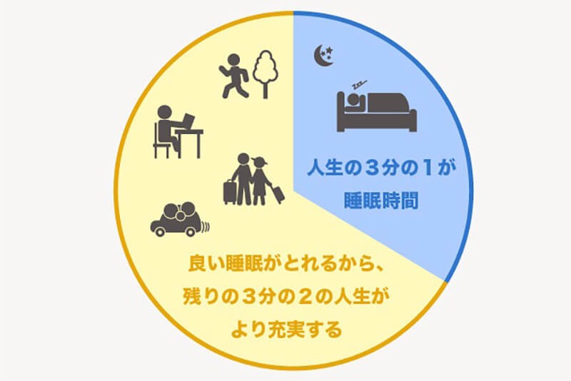 そして 丸和繊維工業 産経ネットショップ - 通販 - PayPayモール メンブラーナ ウェイクアップウェア 193J106ZUV2 1セット(トップス×1、パンツ×1) くりに