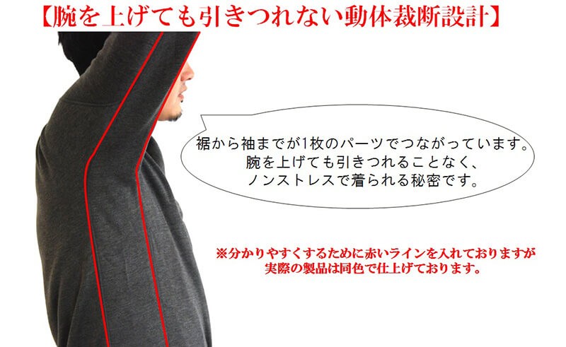 そして 丸和繊維工業 産経ネットショップ - 通販 - PayPayモール メンブラーナ ウェイクアップウェア 193J106ZUV2 1セット(トップス×1、パンツ×1) くりに