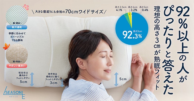 丸三綿業 セアソニエ 四季を愉しむ熟眠まくら SE-P1019 1個 : a2111 : 産経ネットショップ - 通販 - Yahoo!ショッピング