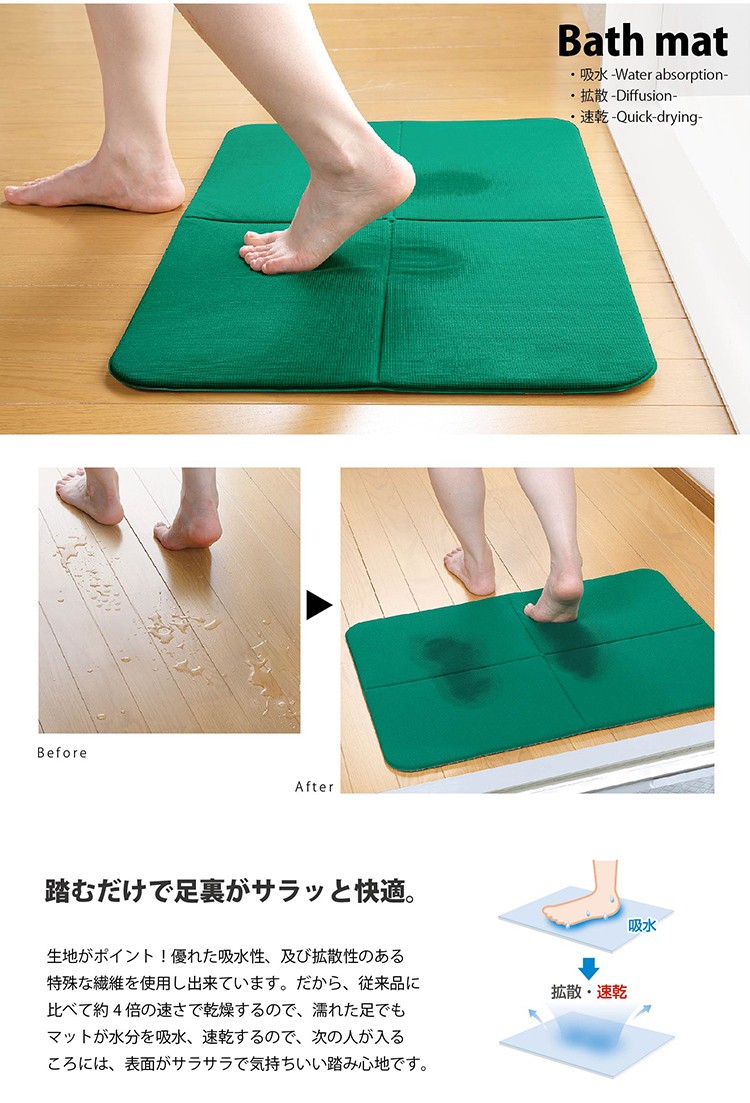 吸水一番バスマット説明1