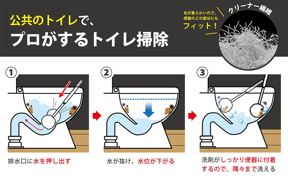 トイレクリーナー