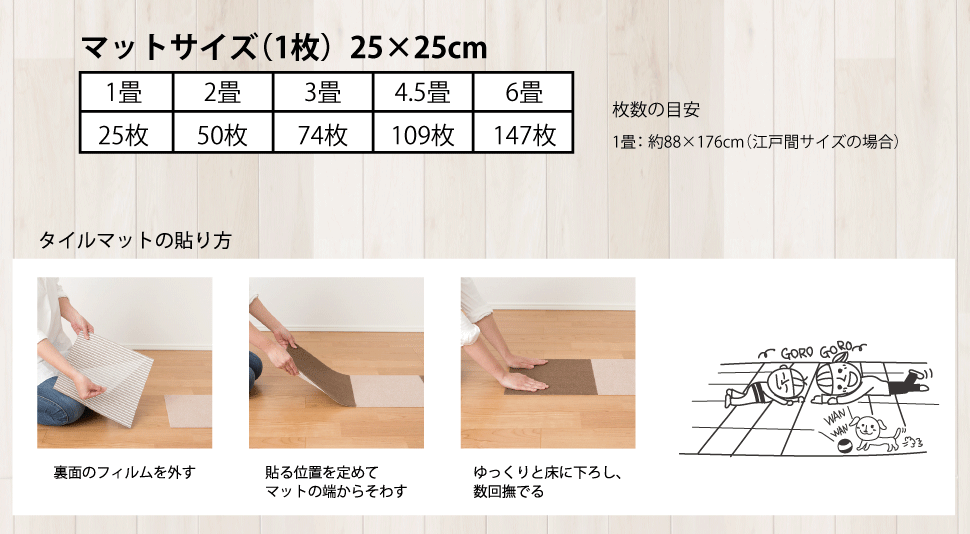 おくだけタイルマット特徴ペットマット