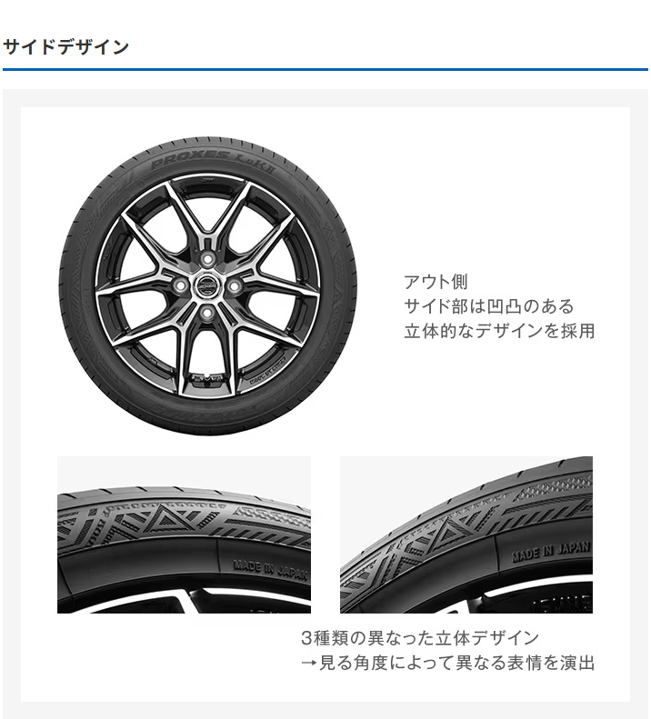 PROXES 2026年製 日本製 トーヨー TOYO プロクセス LuK2 LuKII 155