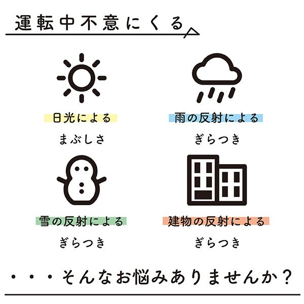 サンバイザー 車用 偏光 カーバイザー サンシェイド バイザー ポラ