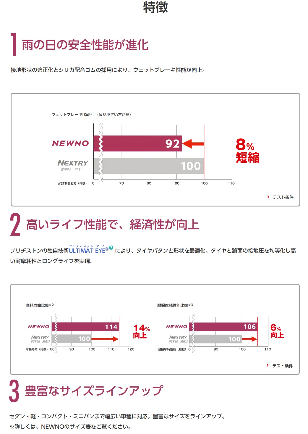 BRIDGESTONE（ブリヂストン） NEWNO ニューノ 国内正規品 2026年製