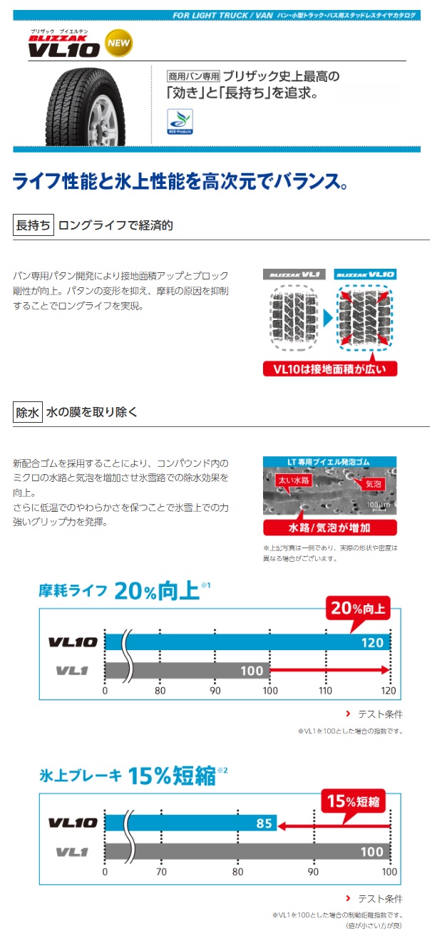 195／80R15 107/105N ☆2025年製 BRIDGESTONE BLIZZAK