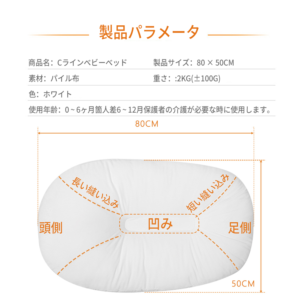 キャンペーンバナー
