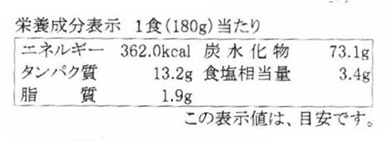 栄養成分表示