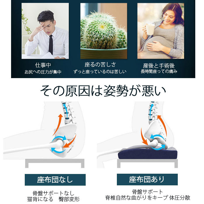 チェアクッション 椅子 クッション 円座クッション 低反発 通気性 痛み