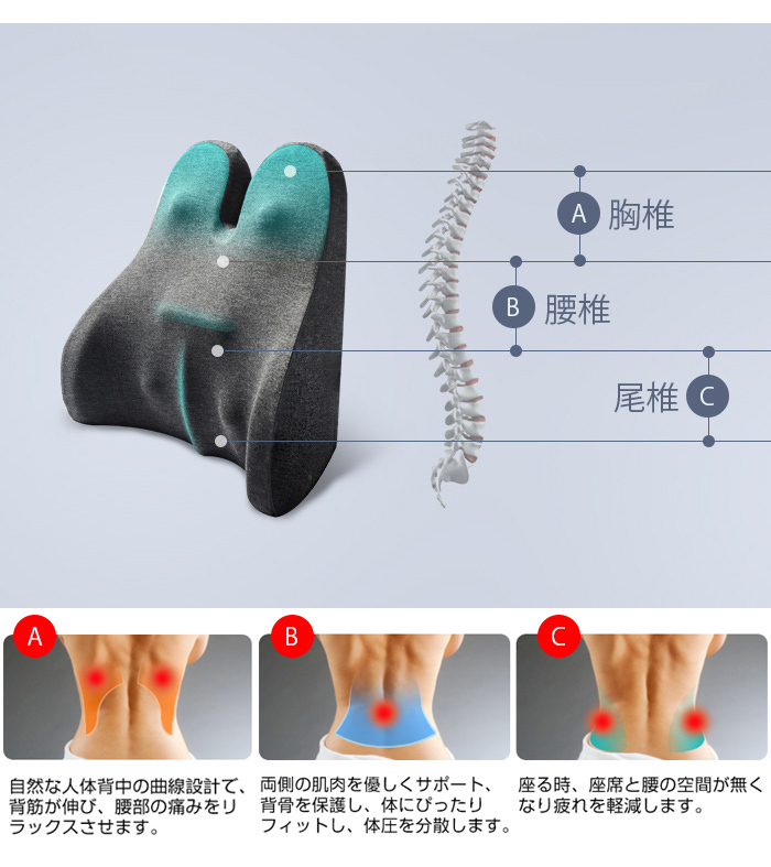 ランバーサポート 背当てクッション 姿勢矯正 背もたれ シートクッション 低反発 腰当てクッション 猫背矯正 カークッション 腰痛対策 疲れない  水洗い 車用 :ledou13no2:sanwashop - 通販 - Yahoo!ショッピング