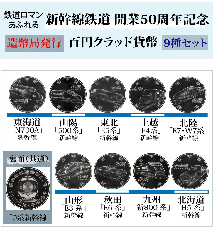 HB-1222 新幹線鉄道開業50周年記念 百円クラッド貨幣 9種セット