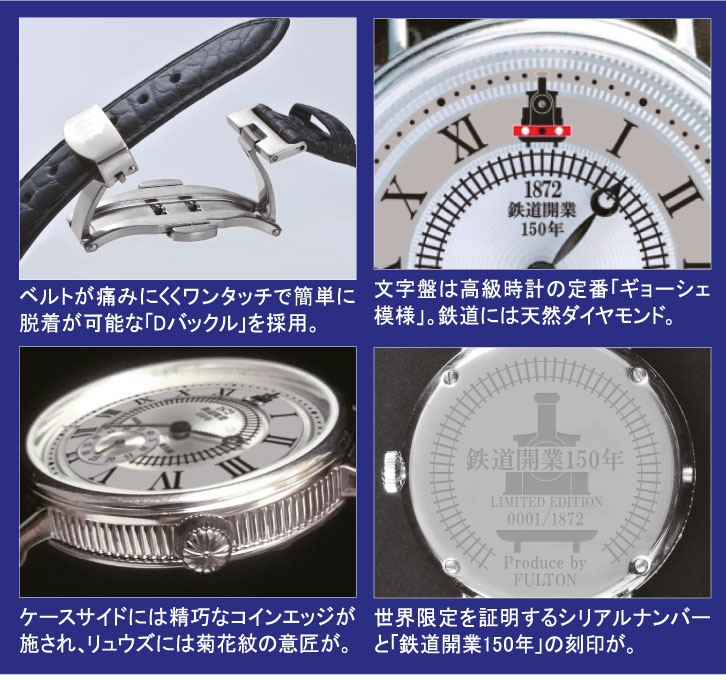 ZA-1088/ZA-1089 鉄道開業150周年記念時計＜男性用＞＜女性用＞(単品