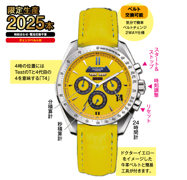 トクトク ZA-1120 923形ドクターイエロー（T4）電波ソーラークロノグラフ : 三宝