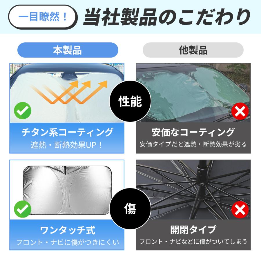 コンパクトサンシェード Amazon | BOYOUS スズキ 新型スイフト/スイフトスポーツ ZC53S