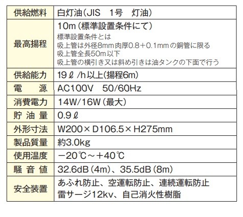 ホクエイ オイルサーバー HOS-OD92 屋外対応用 揚程１０ｍまで : hos-od92 : サンサン マーケット - 通販 -  Yahoo!ショッピング