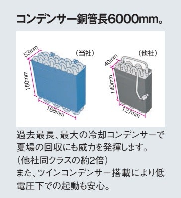 TASCO フルオロカーボン回収装置 TA110XZ ツインサンダー240の説明 