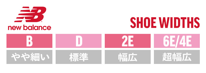 爆買 ニューバランス ML 574 スニーカー メンズ シューズ 靴 レアアイテム NEW BALANCE EVN EVW DSR DSW グレー 人気 NB 通勤 旅行 履きやすいの画像