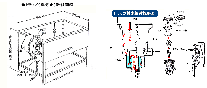 WEB限定】 ドッグバス DX-1200 [W1200×D550×H955〜985mm] その他犬用品