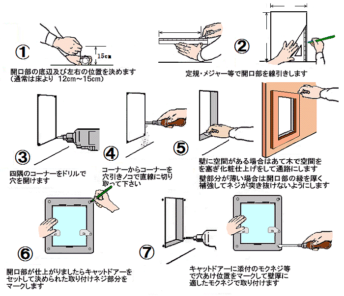 ペットドアの取り付け方法 サンセイヤフー店 通販 Yahoo ショッピング