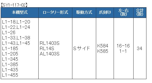 Kubota（クボタ） 34本組 東亜重工製 トラクター用 耕うん爪セット 1