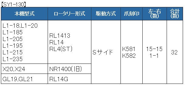 32本組 東亜重工製 クボタ トラクター用 耕うん爪セット 1-130