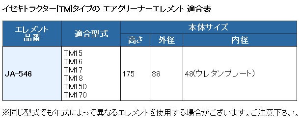 お気に入り UNION イセキ トラクターTM エアクリーナーエレメント JA-546 discoversvg.com