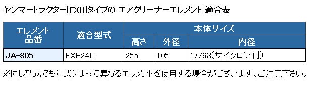 オンライン限定商品 UNION イセキ トラクター エアクリーナーエレメント JA-804 discoversvg.com