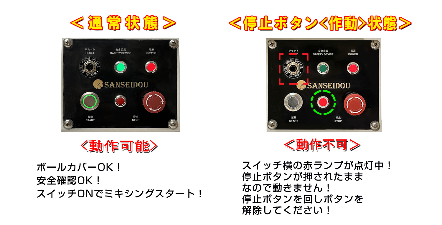 業務用スパイラルミキサー 8L HTHS8 単相100V 卓上式 三省堂実業 食品