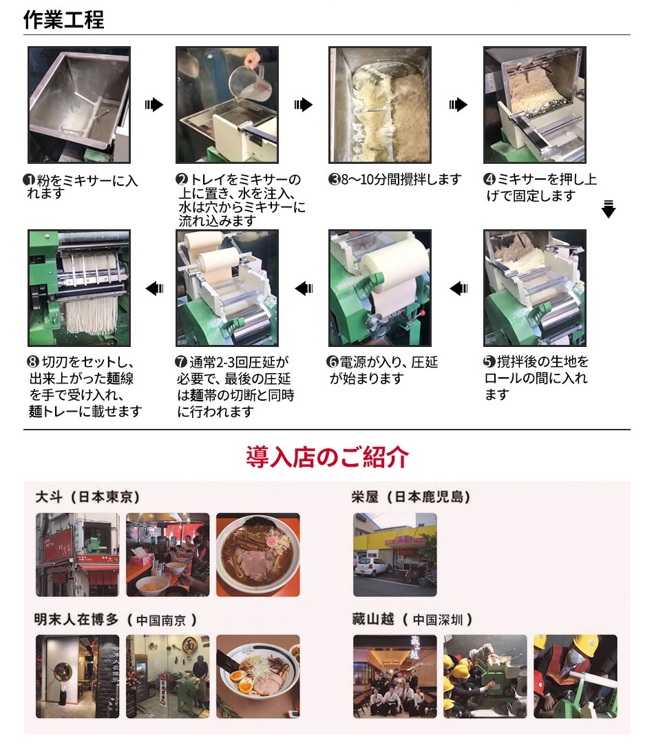 全自動製麺機2型 圧麺器 単相100V/200V/三相200V 400W パスタ 餃子の皮