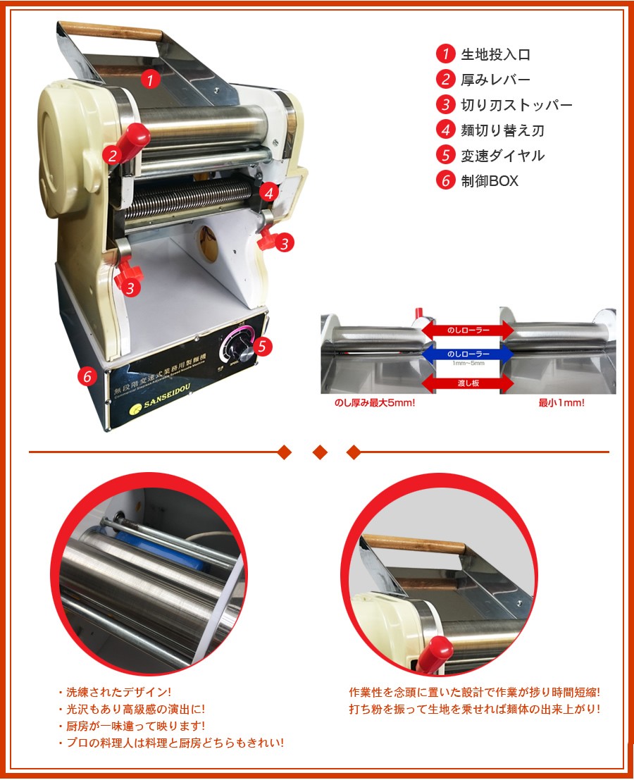 インバータ式電動製麺機 STDZM-300AIN 三省堂実業【代引不可