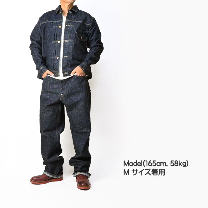 model
