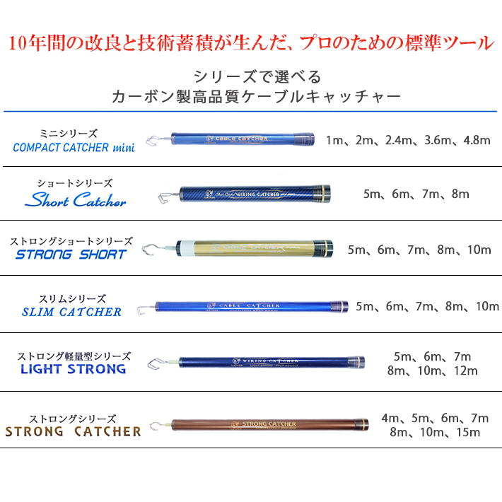 SANSHUN（サンシュン） [クーポン配布中]SANSHUN スリム ケーブル