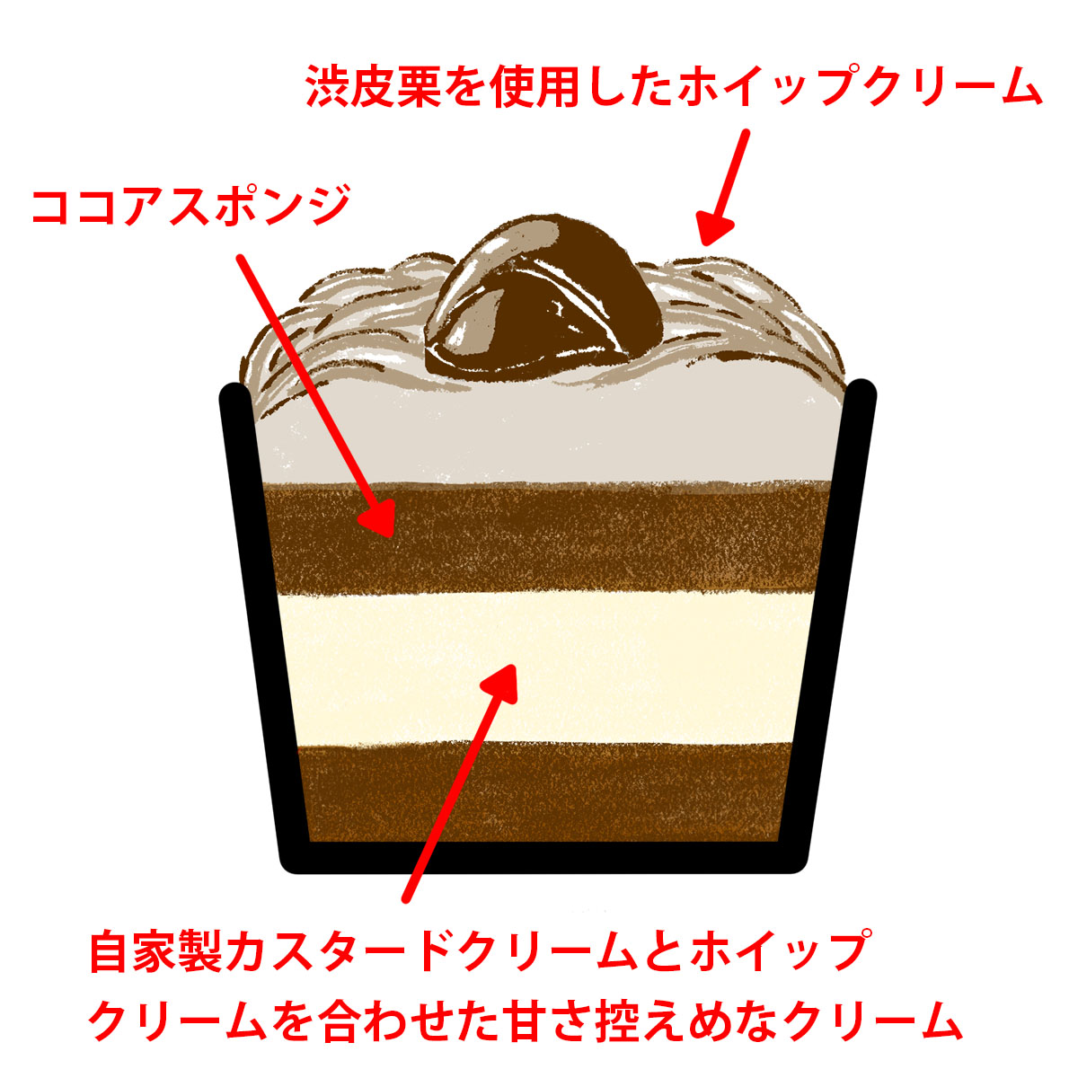 モンブラン