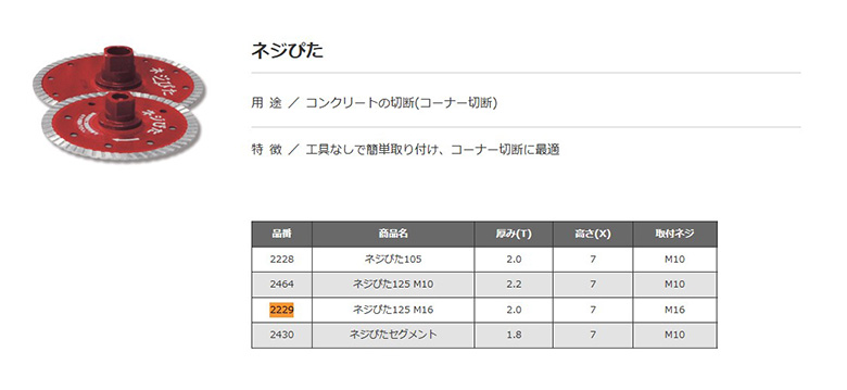 呉英製作所 呉英 ネジぴた 125Φ M16ネジ コンクリート コーナー 切断