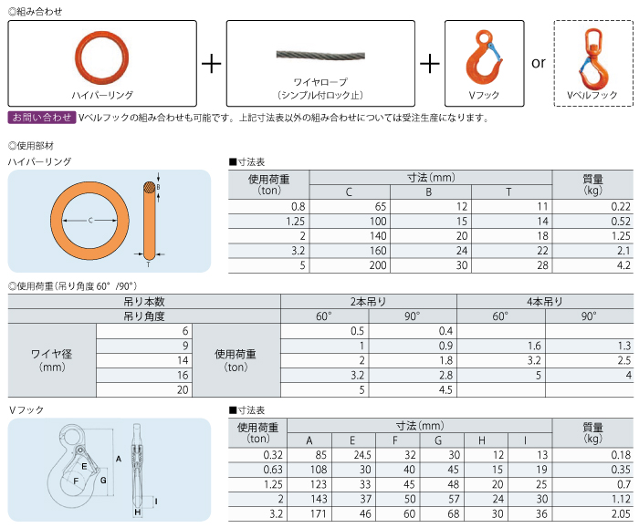 大洋製器工業 2本吊ワイヤスリング 1t用×2m 2WR-1T×2 1セット 1011687