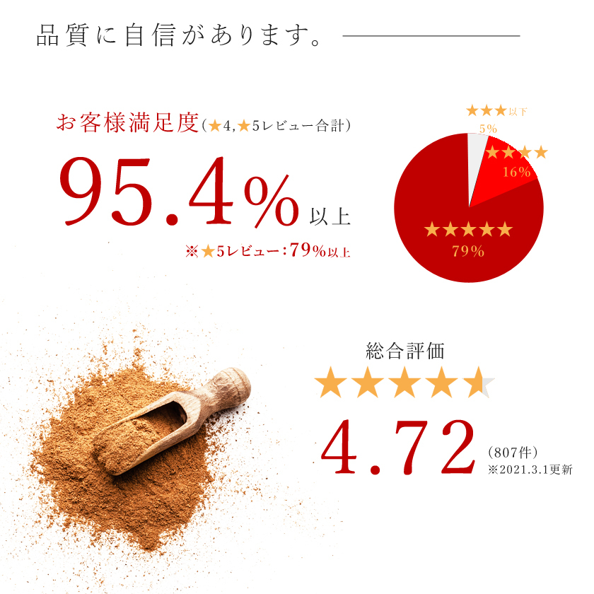 セイロンシナモンパウダー 最高級 魅惑の有機セイロンシナモンパウダー 粉末 100g 有機JAS認証 オーガニック スリランカ産 スパイス ハーブ  シナモンロール :spice-cinnamon-p100:サンタローサ - 通販 - Yahoo!ショッピング