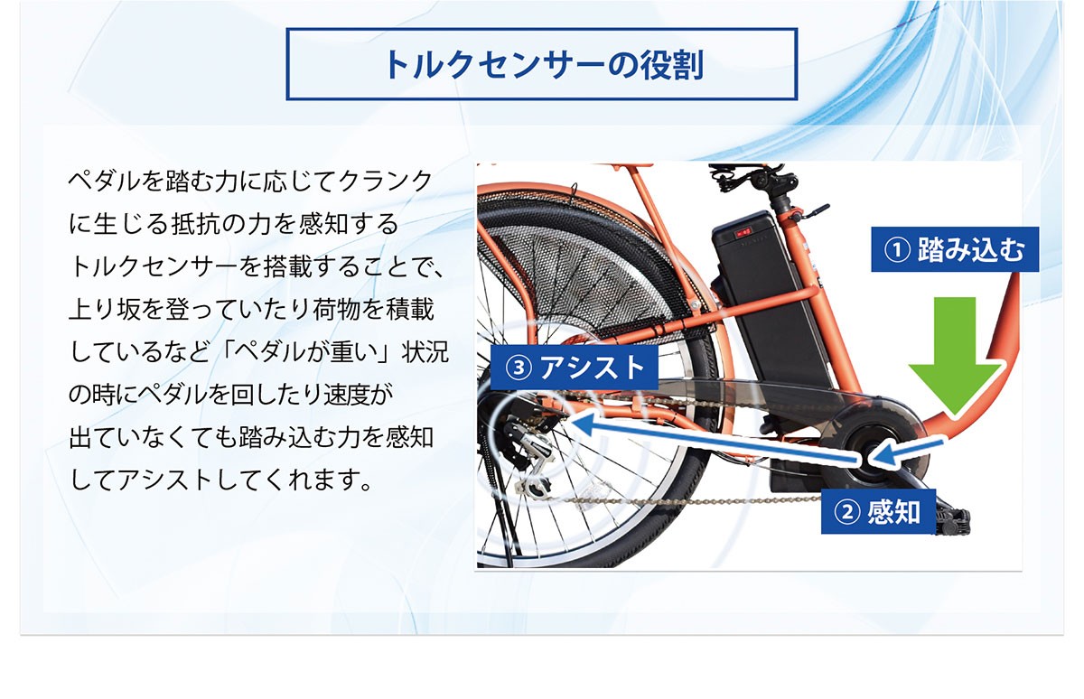 トルクセンサー搭載型式認定モデル Airbikeの電動アシスト自転車
