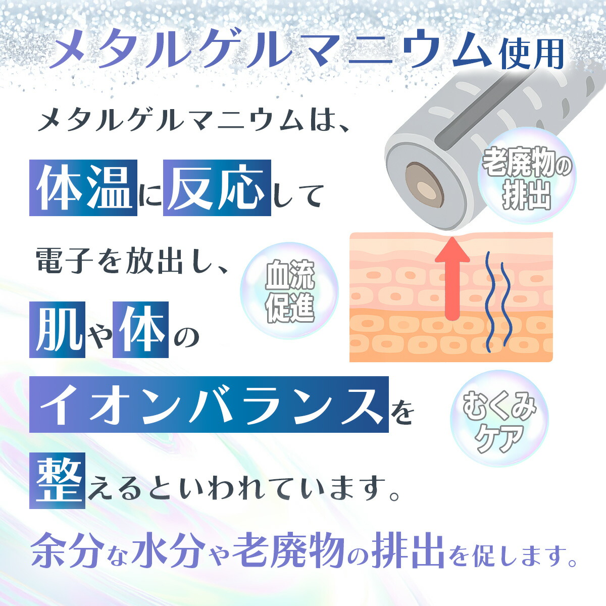 santasan Prona お風呂で使える 防水機能付き マイクロカレント 美顔ローラー 商品画像