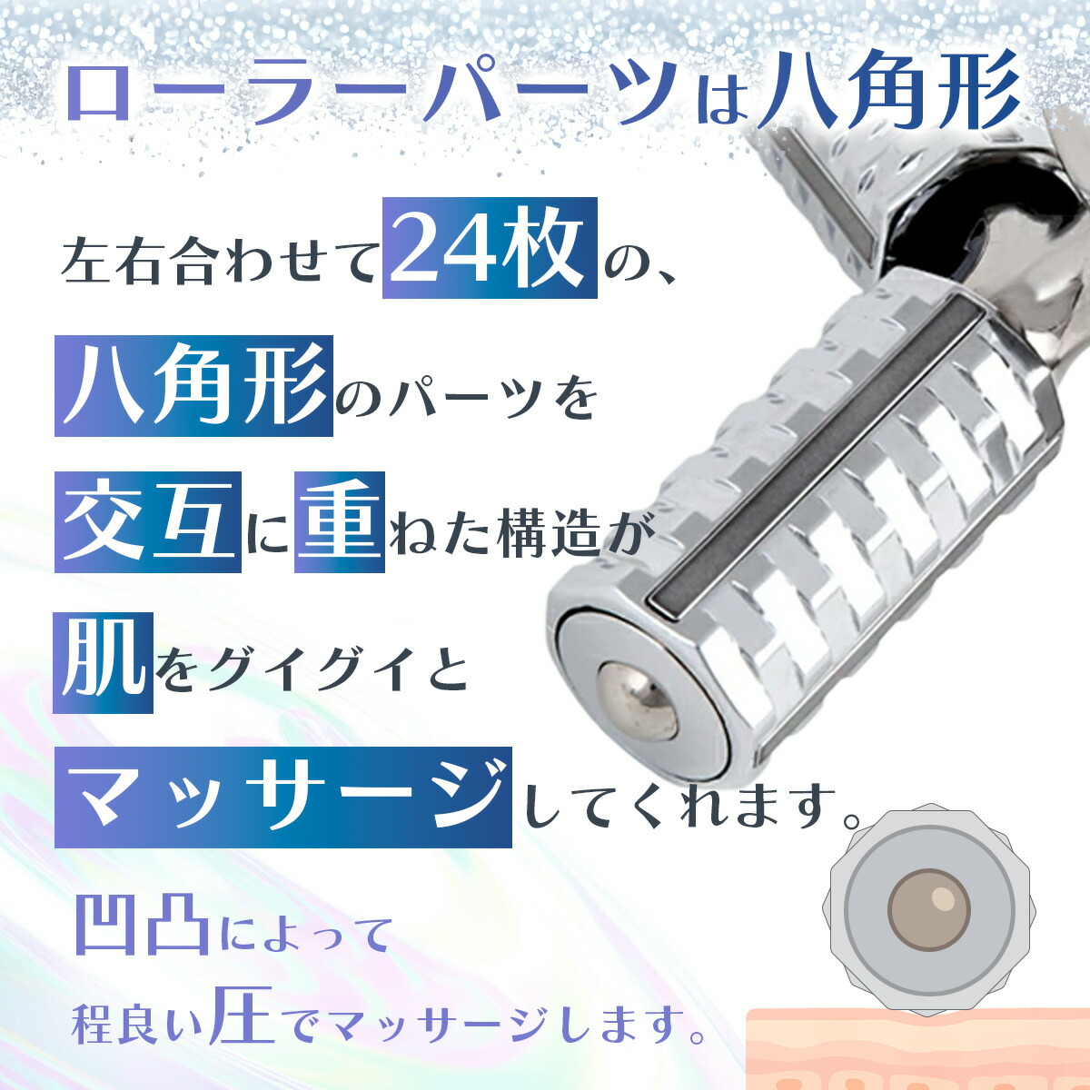 santasan Prona お風呂で使える 防水機能付き マイクロカレント 美顔ローラー 商品画像