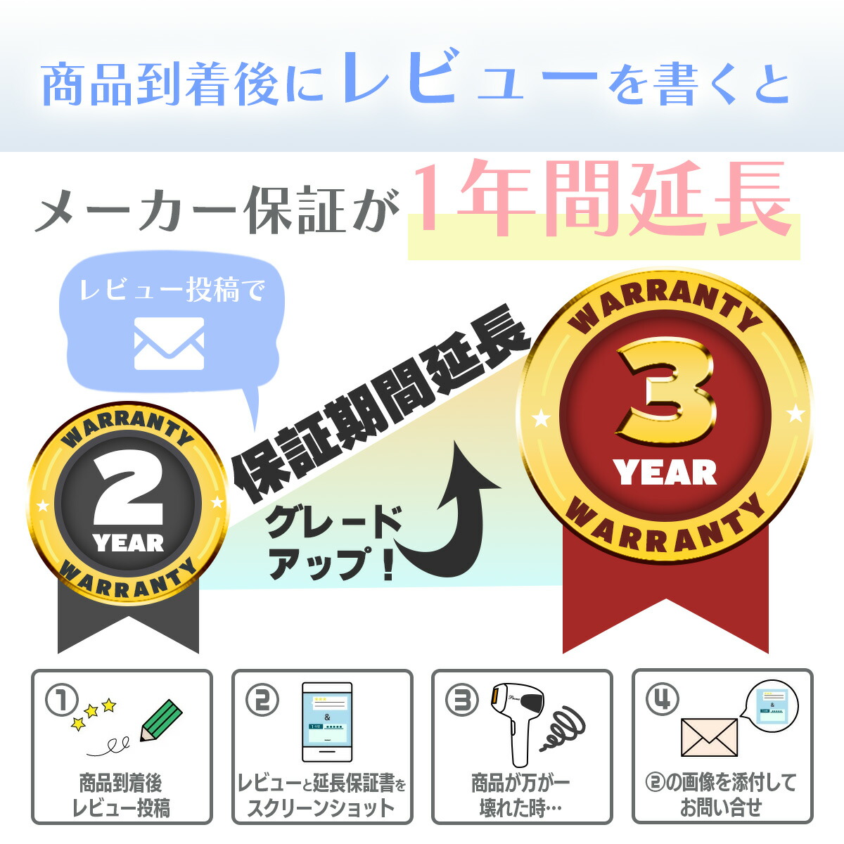 santasan Pronaフラッシュ脱毛器ver3商品説明画像11