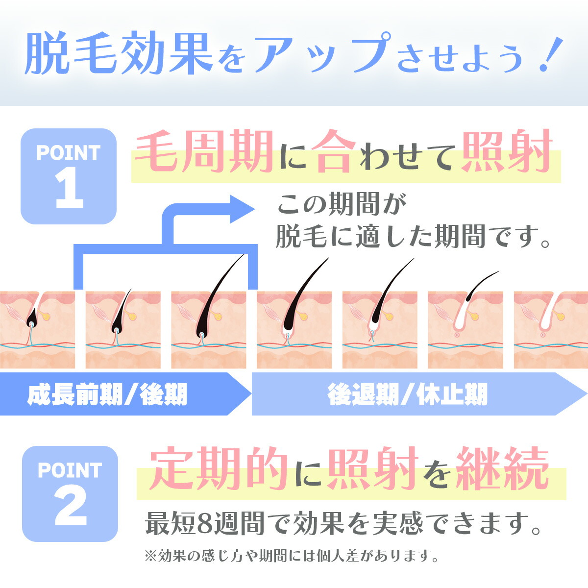 santasan Pronaフラッシュ脱毛器ver3商品説明画像13