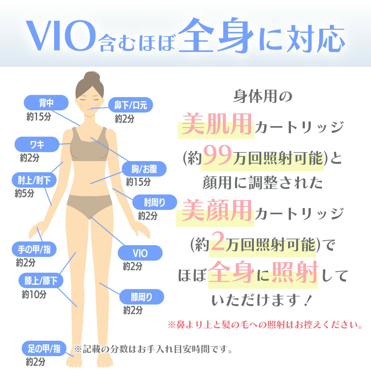 santasan Pronaフラッシュ脱毛器ver3商品説明画像8